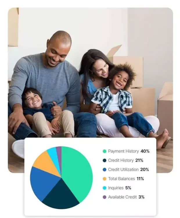 Credit Repair 1 image